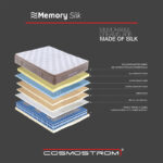 Στρώμα Cosmostrom Memory Silk 01 | Έπιπλα Κουλούρης Βόλος
