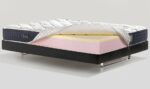 Στρώμα Magniflex Magnicool 10 Firm 01 | Έπιπλα Κουλούρης